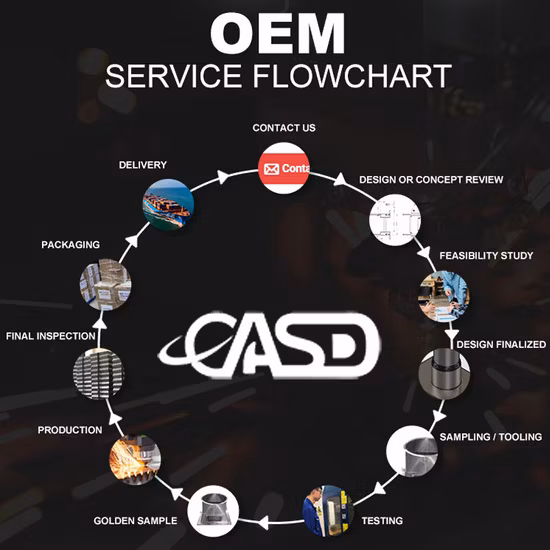 Custom Stainless Steel Aluminum Stamping Bending Welding Laser Cutting Forming Sheet Metal